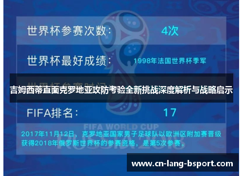 吉姆西蒂直面克罗地亚攻防考验全新挑战深度解析与战略启示