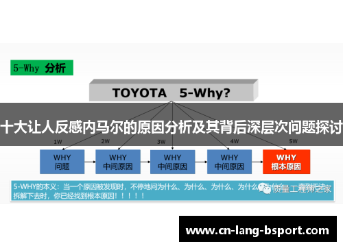 十大让人反感内马尔的原因分析及其背后深层次问题探讨