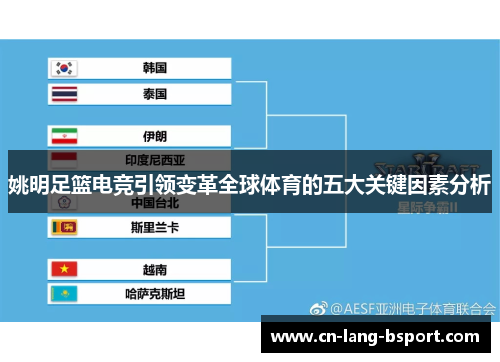 姚明足篮电竞引领变革全球体育的五大关键因素分析