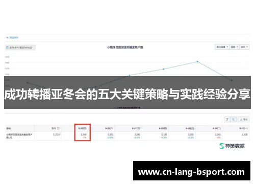 成功转播亚冬会的五大关键策略与实践经验分享