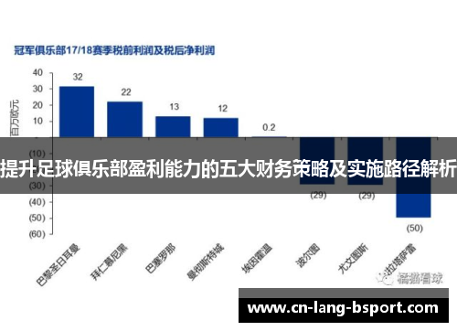 提升足球俱乐部盈利能力的五大财务策略及实施路径解析