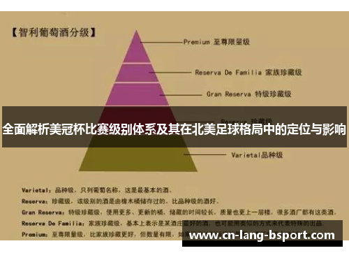 全面解析美冠杯比赛级别体系及其在北美足球格局中的定位与影响