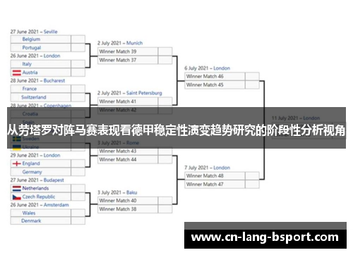 从劳塔罗对阵马赛表现看德甲稳定性演变趋势研究的阶段性分析视角 从劳塔罗对阵马赛表现看德甲稳定性演变趋势研究的阶段性分析视角
