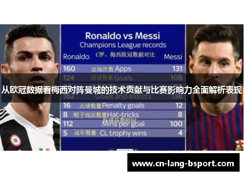 从欧冠数据看梅西对阵曼城的技术贡献与比赛影响力全面解析表现 从欧冠数据看梅西对阵曼城的技术贡献与比赛影响力全面解析表现