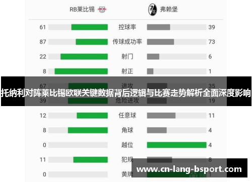 托纳利对阵莱比锡欧联关键数据背后逻辑与比赛走势解析全面深度影响