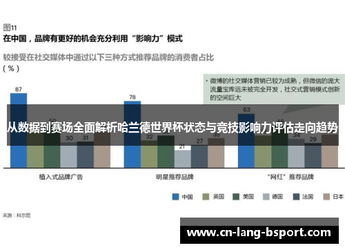 从数据到赛场全面解析哈兰德世界杯状态与竞技影响力评估走向趋势 从数据到赛场全面解析哈兰德世界杯状态与竞技影响力评估走向趋势