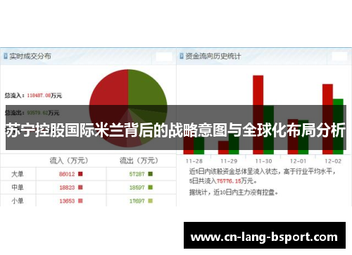 苏宁控股国际米兰背后的战略意图与全球化布局分析