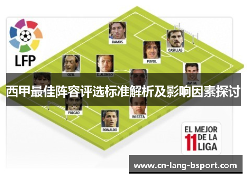 西甲最佳阵容评选标准解析及影响因素探讨